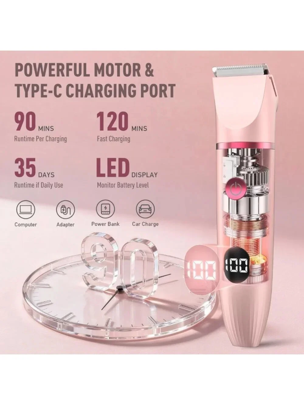 3-in-1 Waterproof Bikini Trimmer & Electric Razor for Women, LED Display